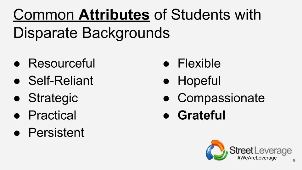 StreetLeverage - Live Common Attributes of Students with Disparate Backgrounds